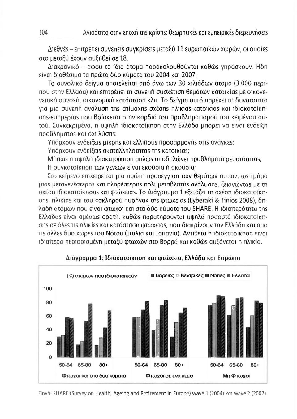 000 πε0- που στην Ελλάδα) και επιτρέπει τn συνεπή συσχετισπ Θεμάτων κατοικίαs με Οικογενειακή συνοχή, οικονομική κατάστασn κλπ.