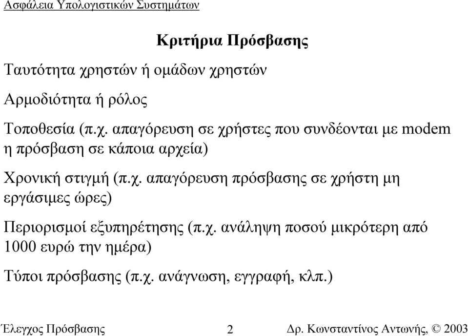 ηστών Αρµοδιότητα ή ρόλος Τοποθεσία (π.χ.