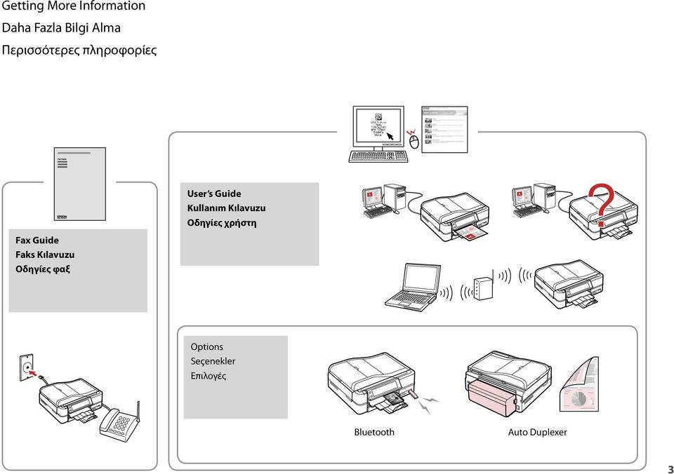 Οδηγίες φαξ User s Guide Kullanım Kılavuzu Οδηγίες