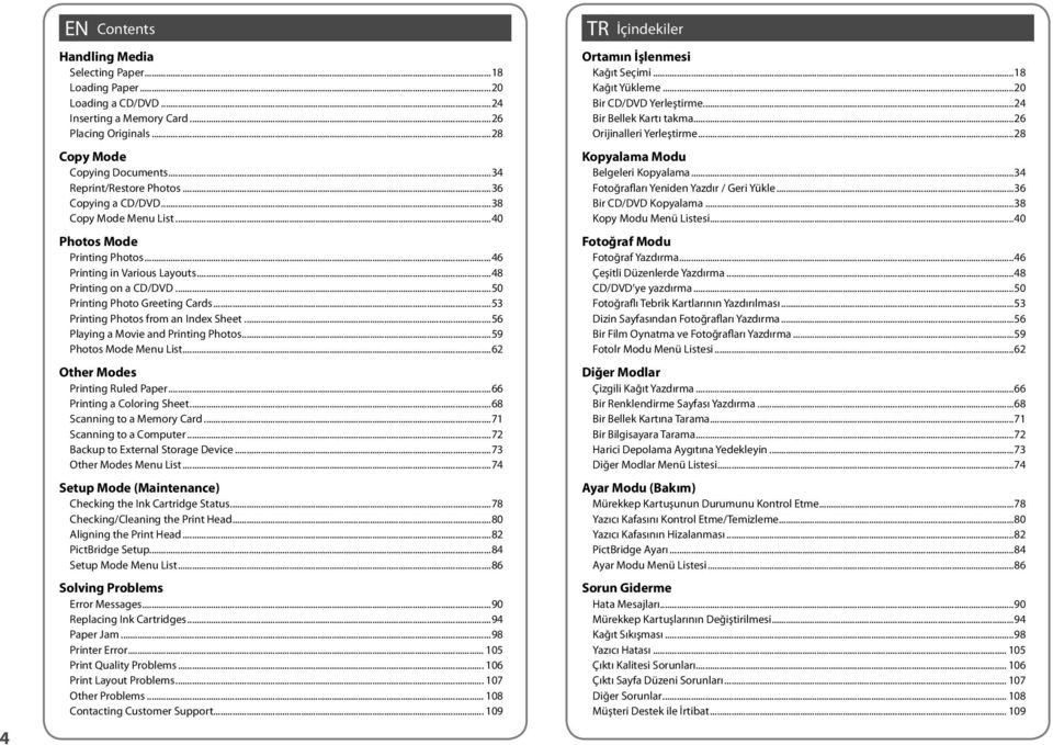 ..53 Printing Photos from an Index Sheet...56 Playing a Movie and Printing Photos...59 Photos Mode Menu List...62 ther Modes Printing Ruled Paper...66 Printing a Coloring Sheet.