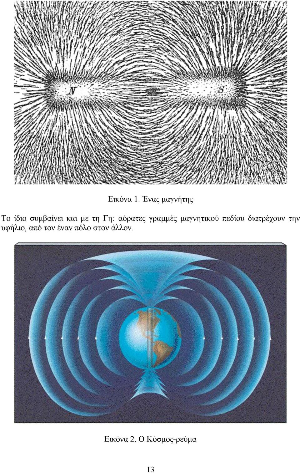 Γη: αόρατες γραµµές µαγνητικού πεδίου