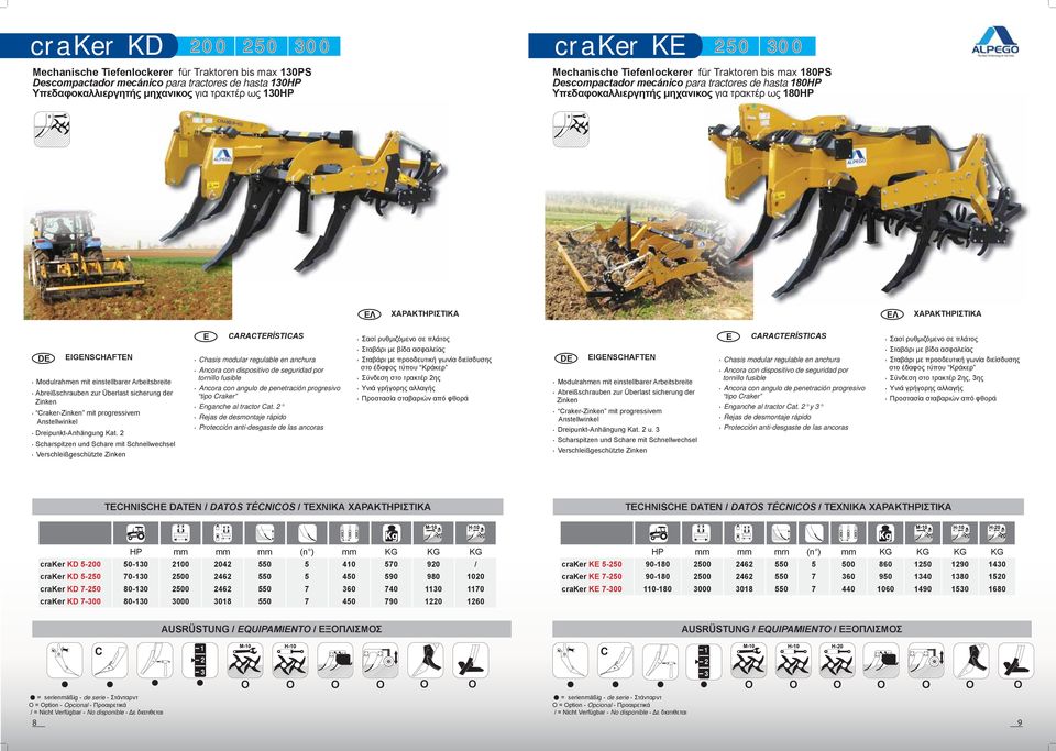 Abreißschrauben zur Überlast sicherung der Zinken raker-zinken mit progressivem Anstellwinkel Dreipunkt-Anhängung Kat.