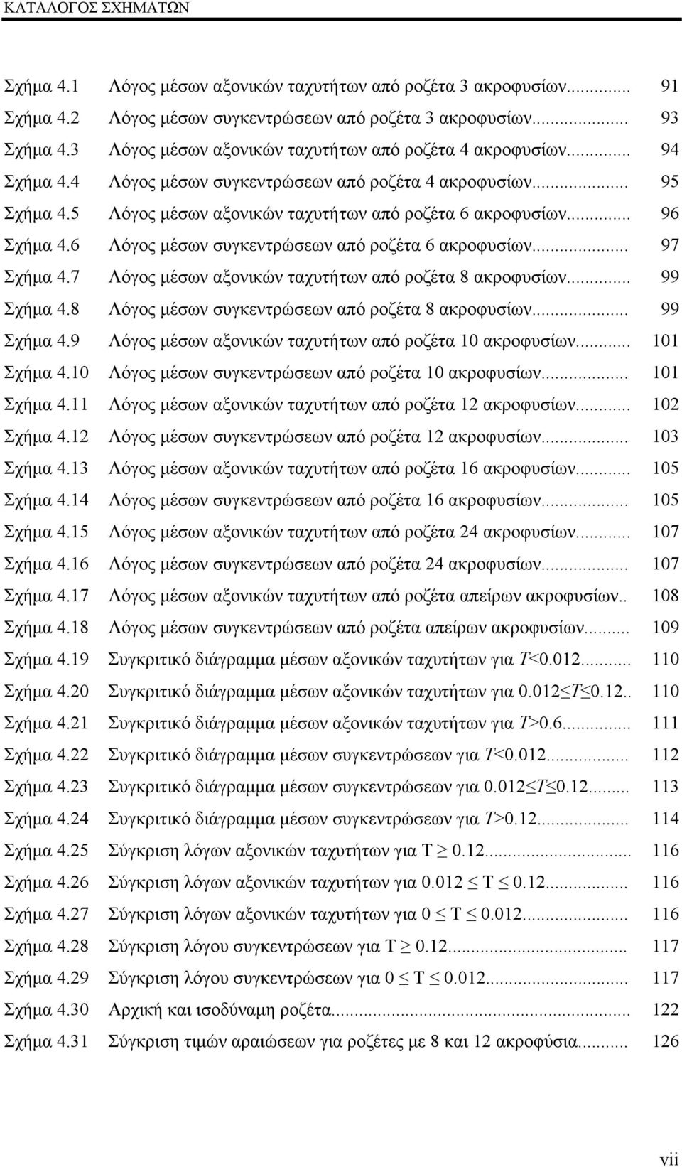 .. 96 Σχήμα 4.6 Λόγος μέσων συγκεντρώσεων από ροζέτα 6 ακροφυσίων... 97 Σχήμα 4.7 Λόγος μέσων αξονικών ταχυτήτων από ροζέτα 8 ακροφυσίων... 99 Σχήμα 4.