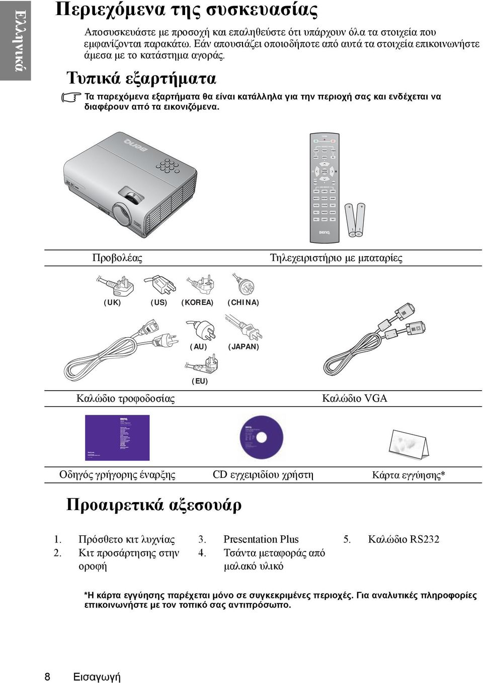 Τυπικά εξαρτήματα Τα παρεχόμενα εξαρτήματα θα είναι κατάλληλα για την περιοχή σας και ενδέχεται να διαφέρουν από τα εικονιζόμενα.