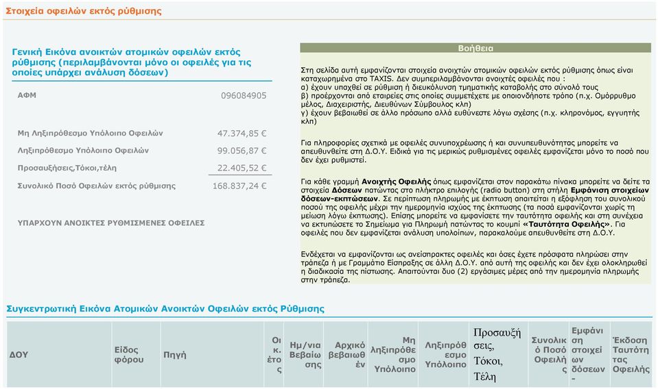 837,24 ΥΠΑΡΧΟΥΝ ΑΝΟΙΚΤΕΣ ΡΥΘΜΙΣΜΕΝΕΣ ΟΦΕΙΛΕΣ Βοήθει Στη σελίδ υτή εμφνίζοντι στοιχεί νοιχτών τομικών οφειλών εκτό ρύθμιση όπω είνι κτχωρημέν στο TAXIS.