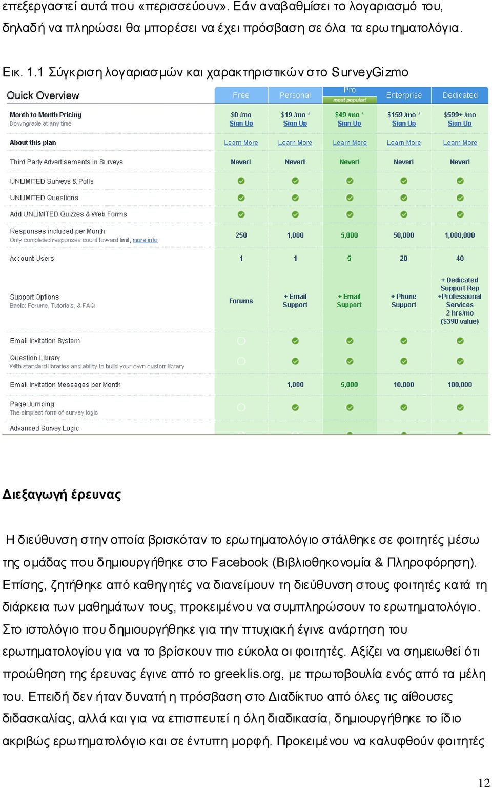 (Βηβιηνζεθνλνκία & Πιεξνθφξεζε). Δπίζεο, δεηήζεθε απφ θαζεγεηέο λα δηαλείκνπλ ηε δηεχζπλζε ζηνπο θνηηεηέο θαηά ηε δηάξθεηα ησλ καζεκάησλ ηνπο, πξνθεηκέλνπ λα ζπκπιεξψζνπλ ην εξσηεκαηνιφγην.