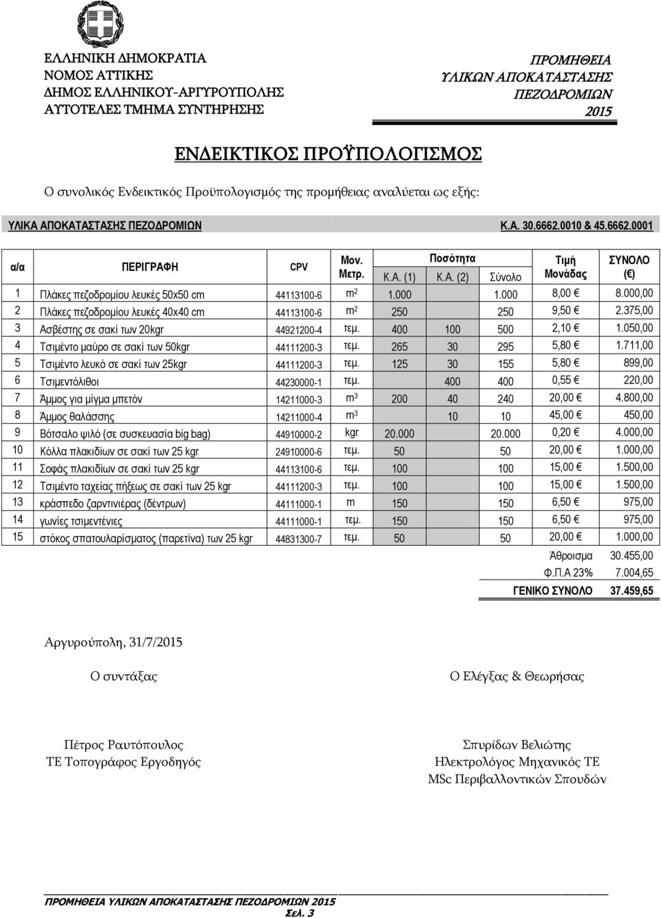 000,00 2 Πλάκες πεζοδρομίου λευκές 40x40 cm 44113100-6 m 2 250 250 9,50 2.375,00 3 Ασβέστης σε σακί των 20kgr 44921200-4 τεμ. 400 100 500 2,10 1.
