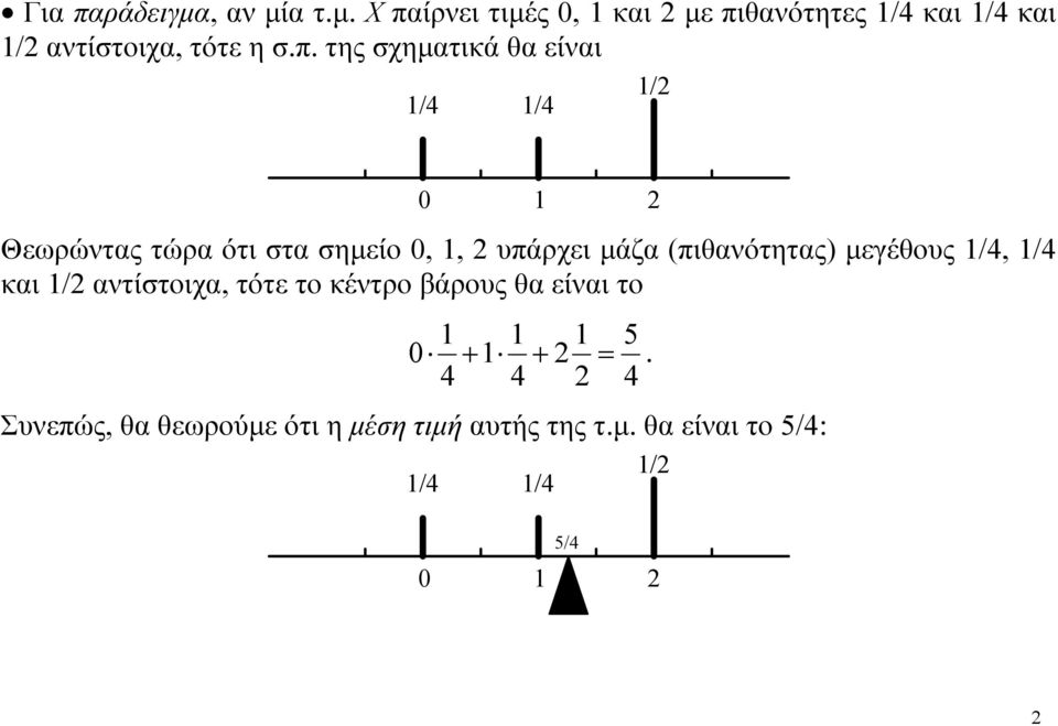 π. της σχηματικά θα είναι / / / Θεωρώντας τώρα ότι στα σημείο,, υπάρχει μάζα