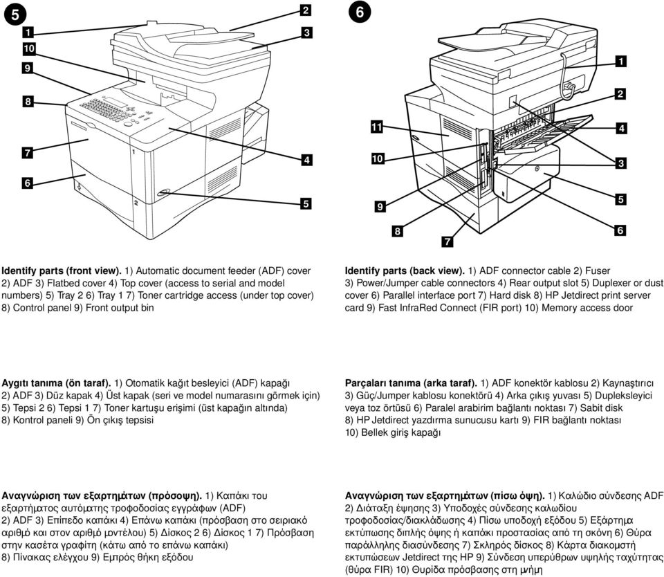 output bin Identify parts (back view).