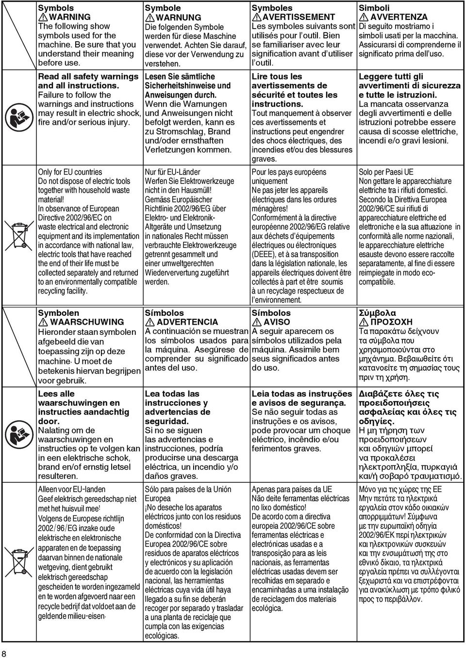 warnings and instructions Wenn die Warnungen may result in electric shock, und Anweisungen nicht fi re and/or serious injury.