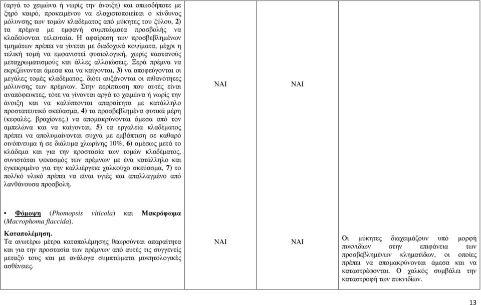 Η αφαίρεση των προσβεβληµένων τµηµάτων πρέπει να γίνεται µε διαδοχικά κοψίµατα, µέχρι η τελική τοµή να εµφανιστεί φυσιολογική, χωρίς καστανούς µεταχρωµατισµούς και άλλες αλλοιώσεις.