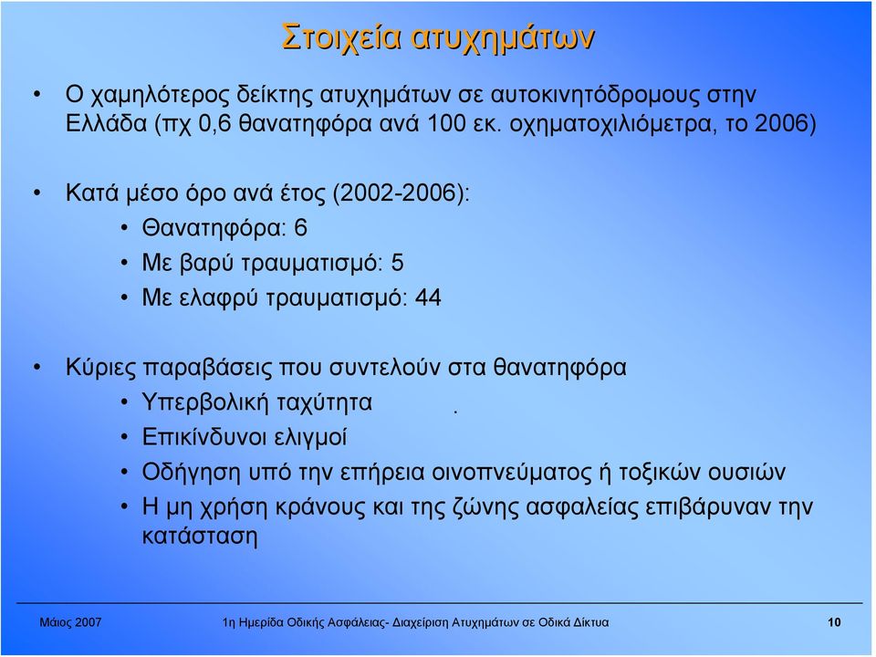 παραβάσεις που συντελούν στα θανατηφόρα Υπερβολική ταχύτητα.