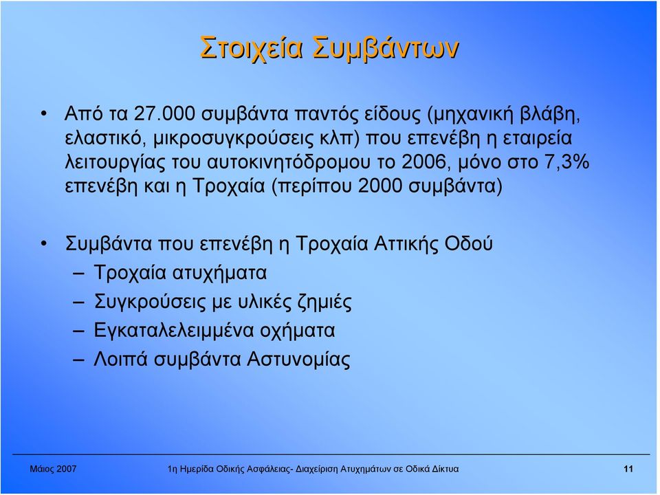 του αυτοκινητόδρομου το 2006, μόνο στο 7,3% επενέβη και η Τροχαία (περίπου 2000 συμβάντα) Συμβάντα που επενέβη η