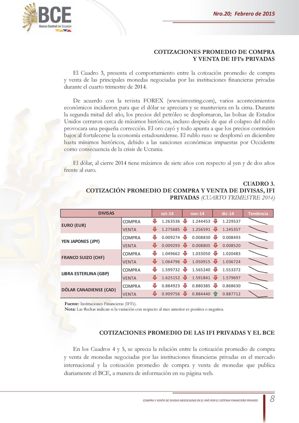 com), varios acontecimientos económicos incidieron para que el dólar se apreciara y se mantuviera en la cima.