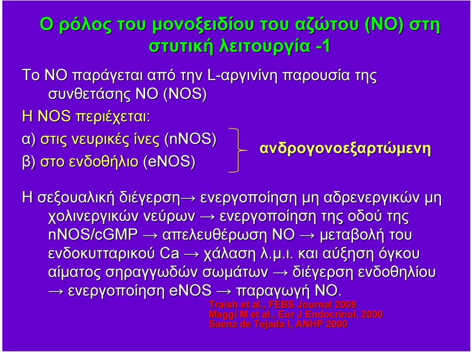 χολινεργικών νεύρων ενεργοποίηση της οδού της nnos/cgmp απελευθέρωση ΝΟ μεταβολή του ενδοκυτταρικού Ca χάλαση λ.μ.ι. και αύξηση όγκου αίματος σηραγγωδών σωμάτων διέγερση ενδοθηλίου ενεργοποίηση enos παραγωγή ΝΟ.