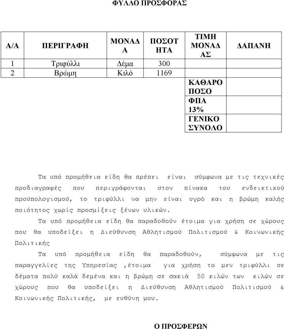 Τα υπό προμήθεια είδη θα παραδοθούν έτοιμα για χρήση σε χώρους που θα υποδείξει η Διεύθυνση Αθλητισμού Πολιτισμού & Κοινωνικής Πολιτικής Τα υπό προμήθεια είδη θα παραδοθούν, σύμφωνα με τις