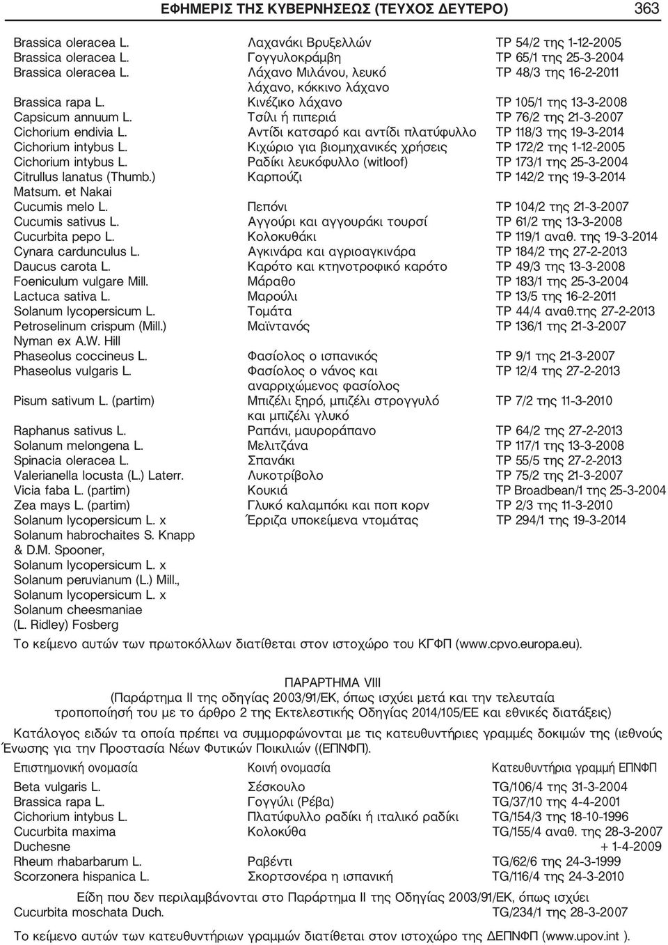 Αντίδι κατσαρό και αντίδι πλατύφυλλο ΤΡ 118/3 της 19 3 2014 Cichorium intybus L. Κιχώριο για βιομηχανικές χρήσεις ΤΡ 172/2 της 1 12 2005 Cichorium intybus L.