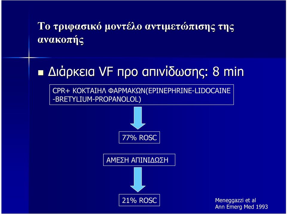 ΦΑΡΜΑΚΩΝ(EPINEPHRINE-LIDOCAINE -BRETYLIUM-PROPANOLOL)