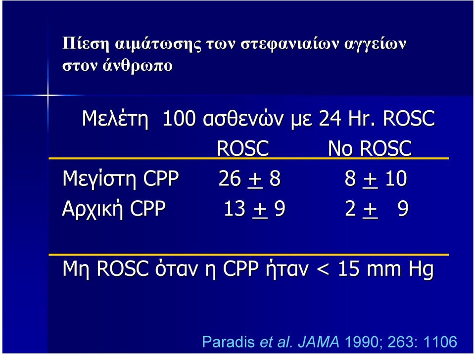 ROSC ROSC No ROSC Μεγίστη CPP 26 + 8 8 + 10 Αρχική CPP