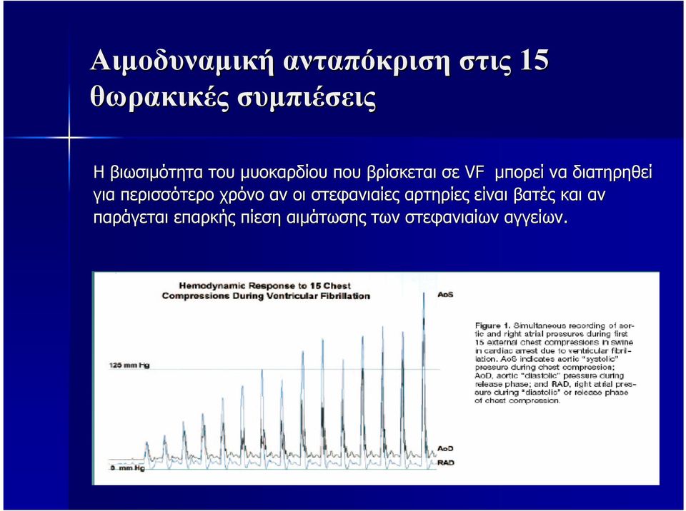 διατηρηθεί για περισσότερο χρόνο αν οι στεφανιαίες αρτηρίες