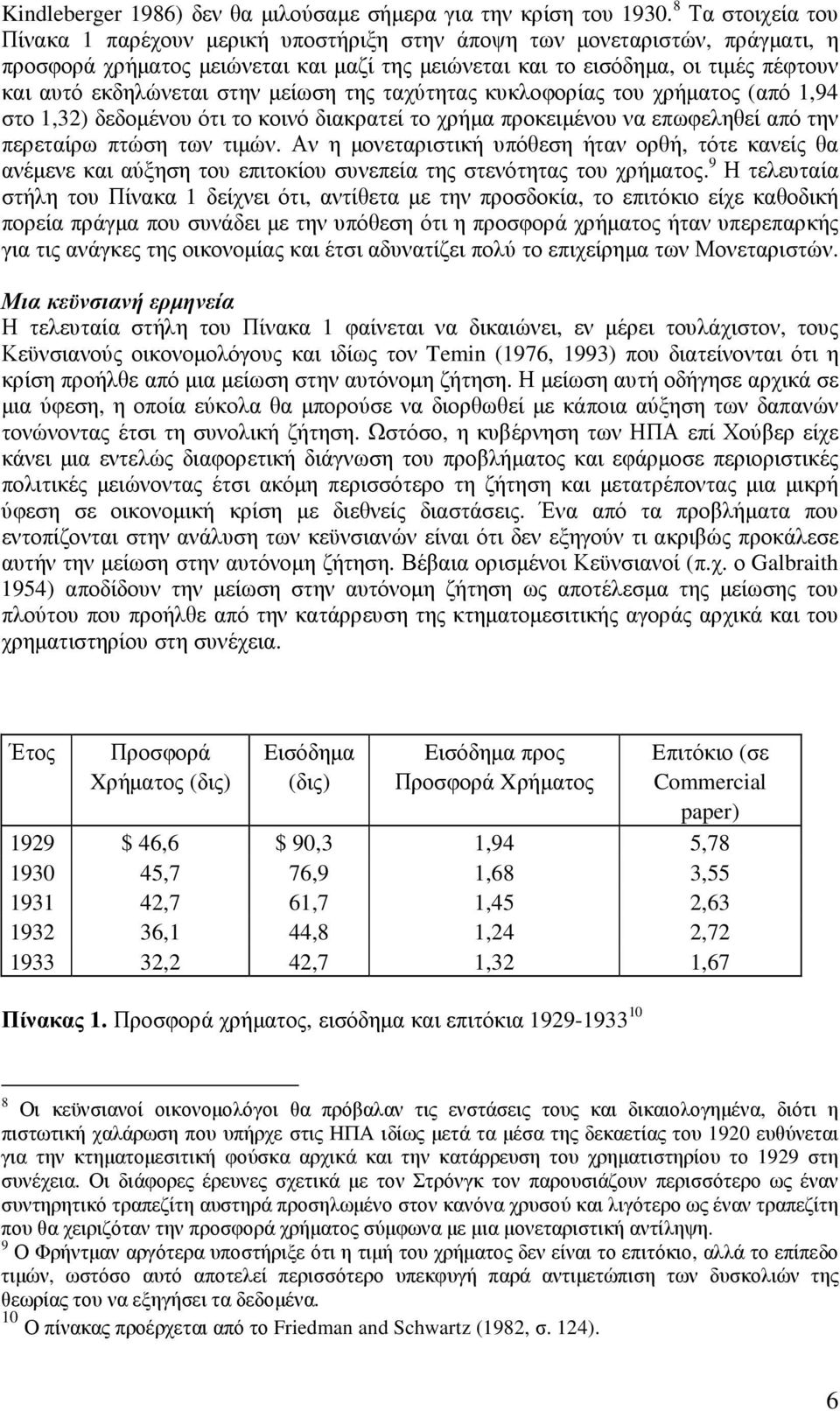 εκδηλώνεται στην µείωση της ταχύτητας κυκλοφορίας του χρήµατος (από 1,94 στο 1,32) δεδοµένου ότι το κοινό διακρατεί το χρήµα προκειµένου να επωφεληθεί από την περεταίρω πτώση των τιµών.