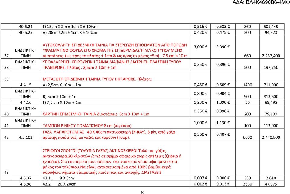 TRANSPORE. Πλάτος : 2,5cm X 10m + 1m 3,000 3,390 0,350 0,396 660 2.237,400 500 197,750 39 ΜΕΤΑΞΩΤΗ ΕΠΙΔΕΣΜΙΚΗ ΤΑΙΝΙΑ ΤΥΠΟΥ DURAPORE. Πλάτος: 4.4.15 Α) 2,5cm X 10m + 1m 0,450 0,509 1400 711,900 0,800 0,904 Β) 5cm X 10m + 1m 900 813,600 4.