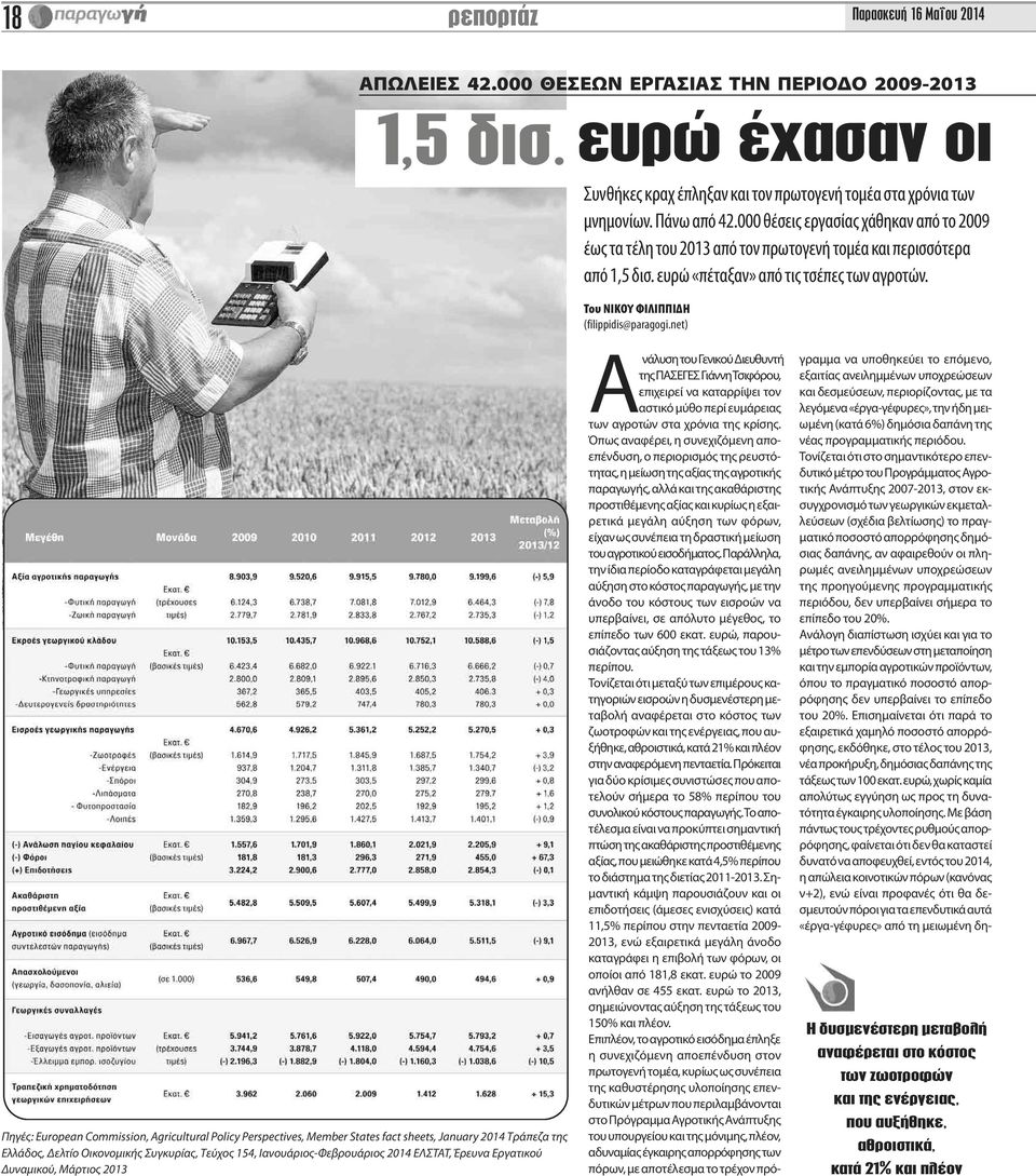 net) Πηγές: European Commission, Agricultural Policy Perspectives, Member States fact sheets, January 2014 Τράπεζα της Ελλάδος, Δελτίο Οικονομικής Συγκυρίας, Τεύχος 154, Ιανουάριος-Φεβρουάριος 2014