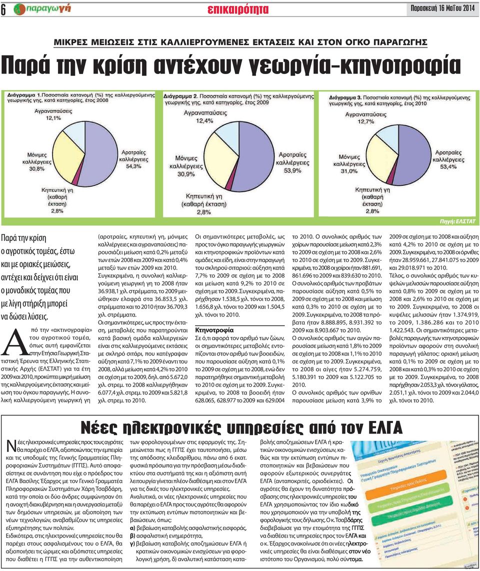 Από την «ακτινογραφία» του αγροτικού τομέα, όπως αυτή εμφανίζεται στην Ετήσια Γεωργική Στατιστική Έρευνα της Ελληνικής Στατιστικής Αρχής (ΕΛΣΤΑΤ) για τα έτη 2009 και 2010, προκύπτει μικρή μείωση της