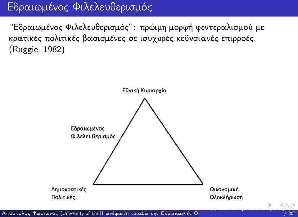 φεντεραλισμού με κρατικές πολιτικές