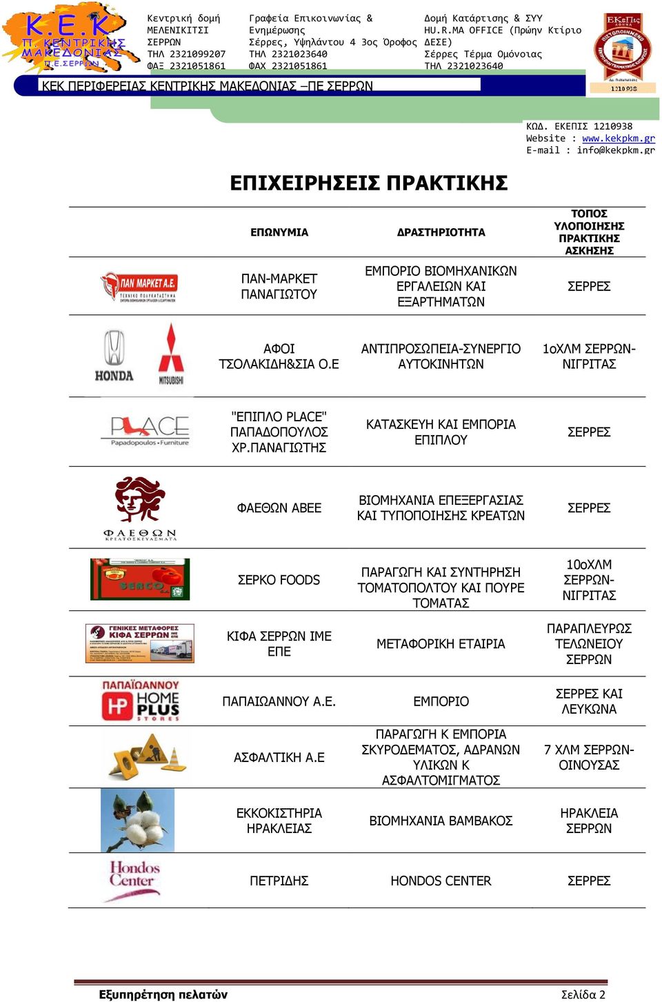 ΞΑΛΑΓΗΥΡΖΠ ΘΑΡΑΠΘΔΖ ΘΑΗ ΔΚΞΝΟΗΑ ΔΞΗΞΙΝ ΦΑΔΘΥΛ ΑΒΔΔ ΒΗΝΚΖΣΑΛΗΑ ΔΞΔΜΔΟΓΑΠΗΑΠ ΘΑΗ ΡΞΝΞΝΗΖΠΖΠ ΘΟΔΑΡΥΛ ΠΔΟΘΝ FOODS ΘΗΦΑ ΗΚΔ ΔΞΔ ΞΑΞΑΗΥΑΛΛΝ Α.Δ. ΑΠΦΑΙΡΗΘΖ Α.