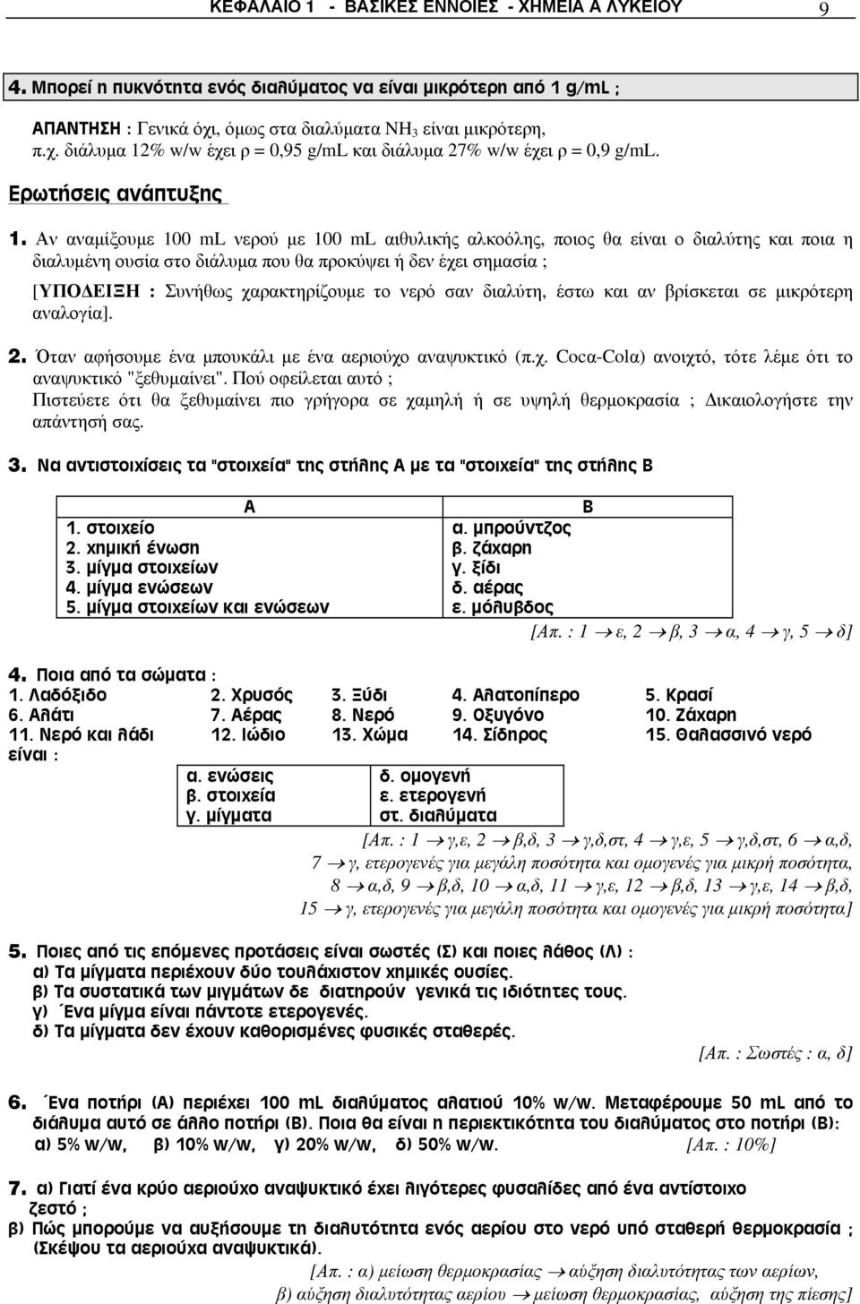 Αν αναμίξουμε 100 ml νερού με 100 ml αιθυλικής αλκοόλης, ποιος θα είναι ο διαλύτης και ποια η διαλυμένη ουσία στο διάλυμα που θα προκύψει ή δεν έχει σημασία ; [ΥΠΟΔΕΙΞΗ : Συνήθως χαρακτηρίζουμε το