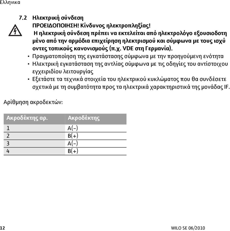 κανονισμούς (π.χ. VDE στη Γερμανία).