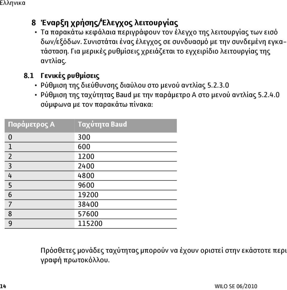 1 Γενικές ρυθμίσεις Ρύθμιση της διεύθυνσης διαύλου στο μενού αντλίας 5.2.3.0 Ρύθμιση της ταχύτητας Baud με την παράμετρο A στο μενού αντλίας 5.2.4.