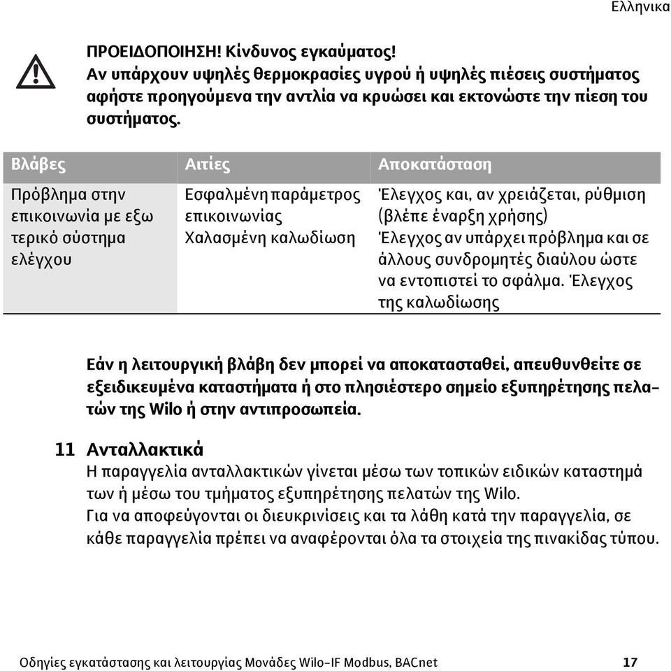 Έλεγχος αν υπάρχει πρόβλημα και σε άλλους συνδρομητές διαύλου ώστε να εντοπιστεί το σφάλμα.