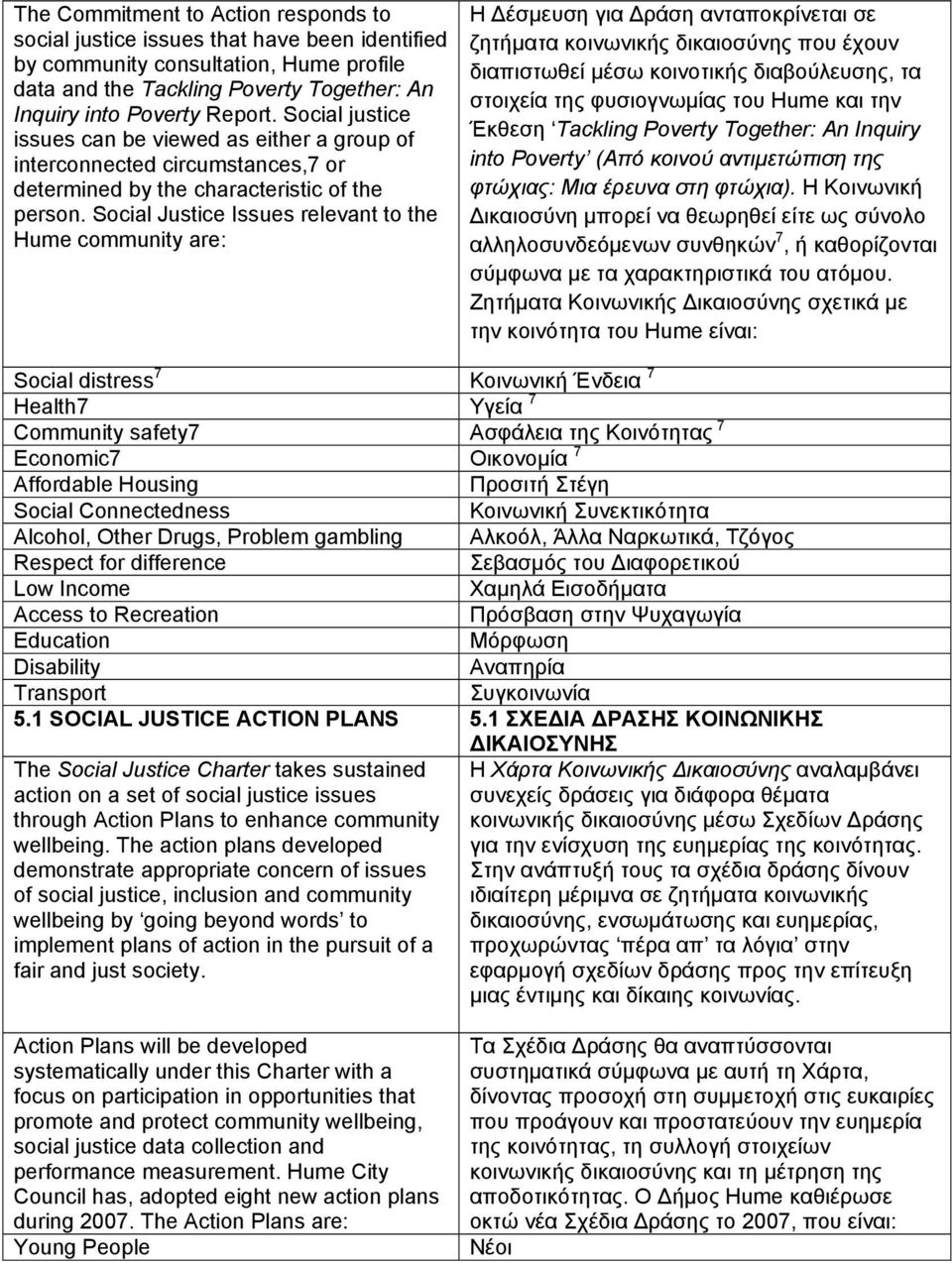 Social Justice Issues relevant to the Hume community are: Η Δέσμευση για Δράση ανταποκρίνεται σε ζητήματα κοινωνικής δικαιοσύνης που έχουν διαπιστωθεί μέσω κοινοτικής διαβούλευσης, τα στοιχεία της