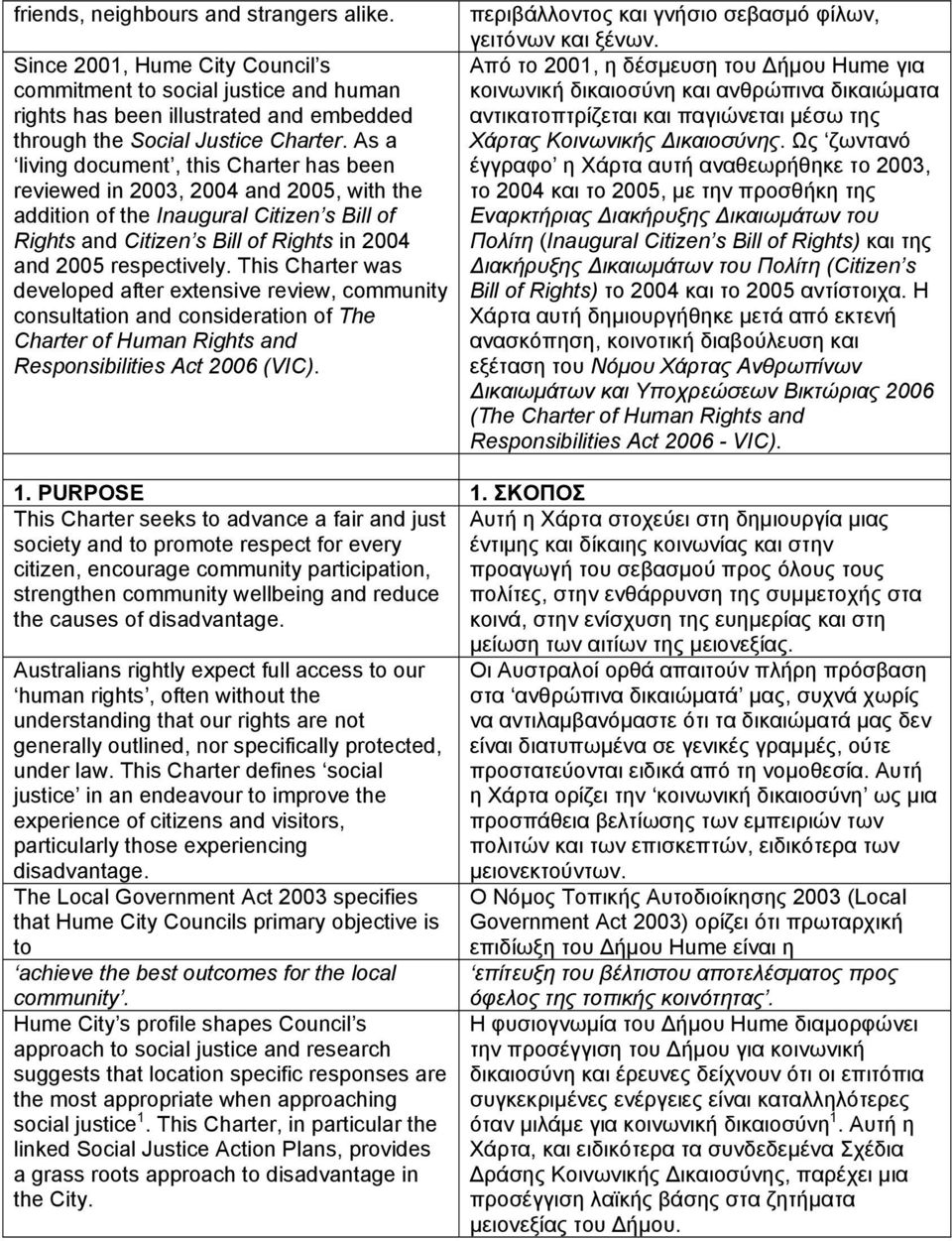 This Charter was developed after extensive review, community consultation and consideration of The Charter of Human Rights and Responsibilities Act 2006 (VIC).