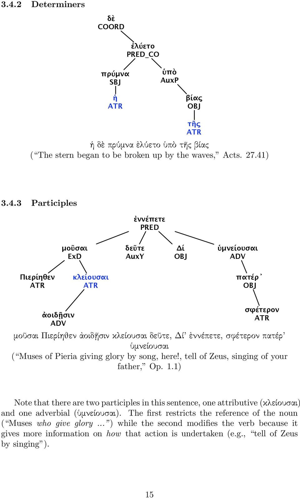 , tell of Zeus, singing of your father, Op. 1.1) Note that there are two participles in this sentence, one attributive (κλείουσαι) and one adverbial (ὑμνείουσαι).