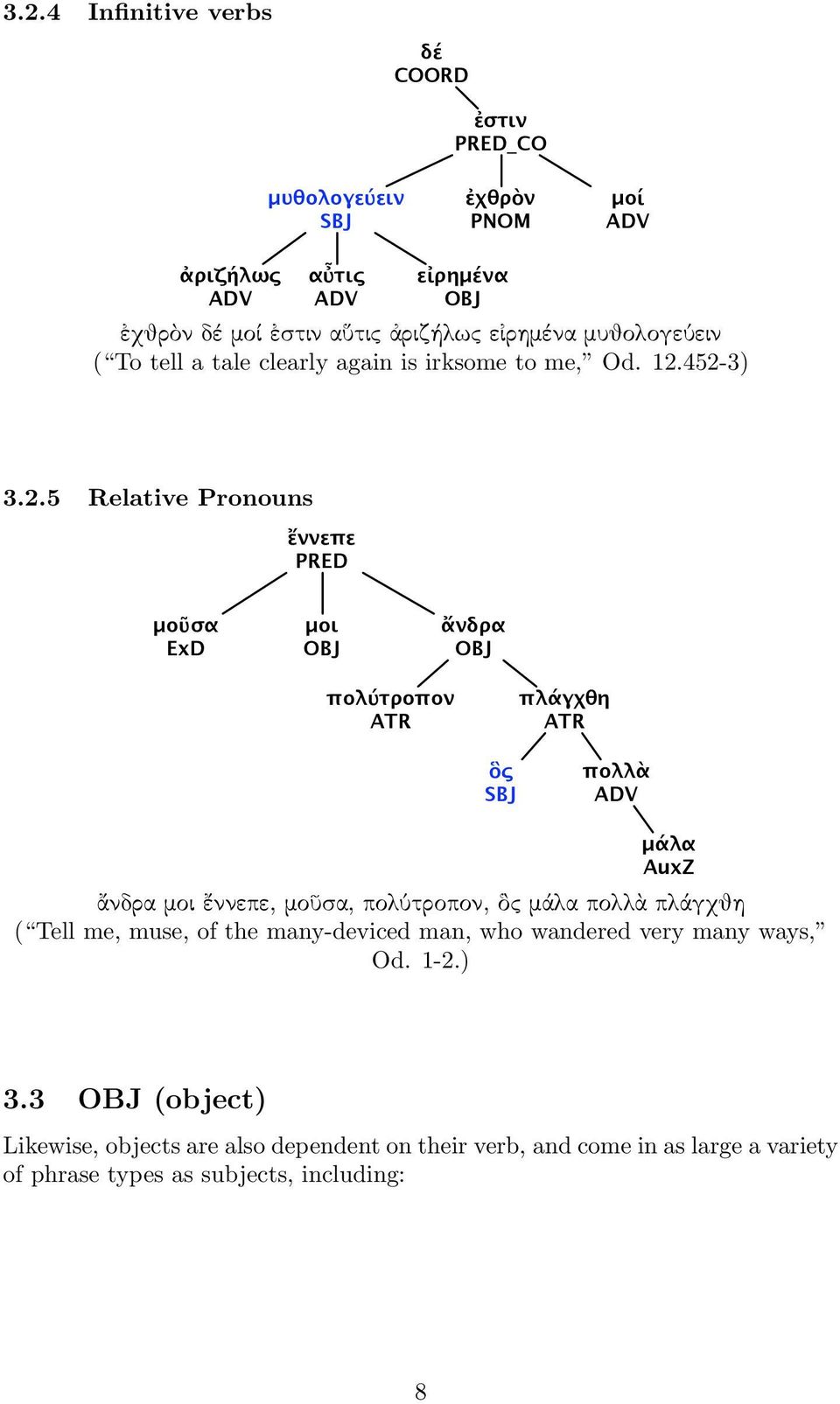 452-3) 3.2.5 Relative Pronouns ἔννεπε μοῦσα ExD μοι ἄνδρα πολύτροπον πλάγχθη ὃς πολλὰ μάλα ἄνδρα μοι ἔννεπε, μοῦσα, πολύτροπον, ὃς μάλα πολλὰ