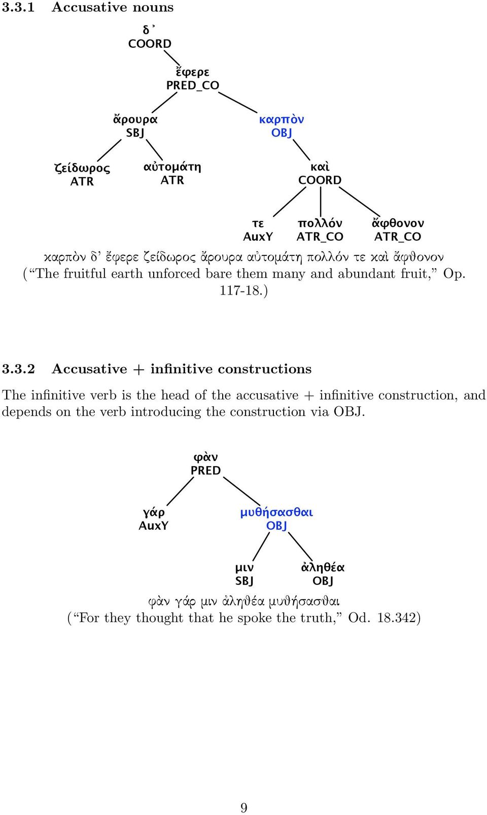 3.2 Accusative + infinitive constructions The infinitive verb is the head of the accusative + infinitive construction, and depends