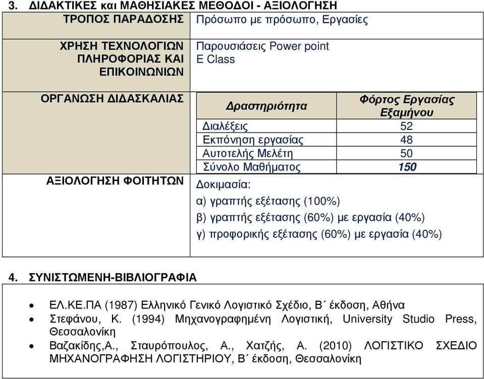 γραπτής εξέτασης (60%) µε εργασία (40%) γ) προφορικής εξέτασης (60%) µε εργασία (40%) 4. ΣΥΝΙΣΤΩΜΕΝΗ-ΒΙΒΛΙΟΓΡΑΦΙΑ ΕΛ.ΚΕ.