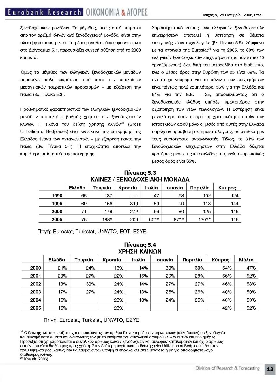 Όμως το μέγεθος των ελληνικών ξενοδοχειακών μονάδων παραμένει πολύ μικρότερο από αυτό των υπολοίπων μεσογειακών τουριστικών προορισμών με εξαίρεση την Ιταλία (βλ. Πίνακα 5.3).