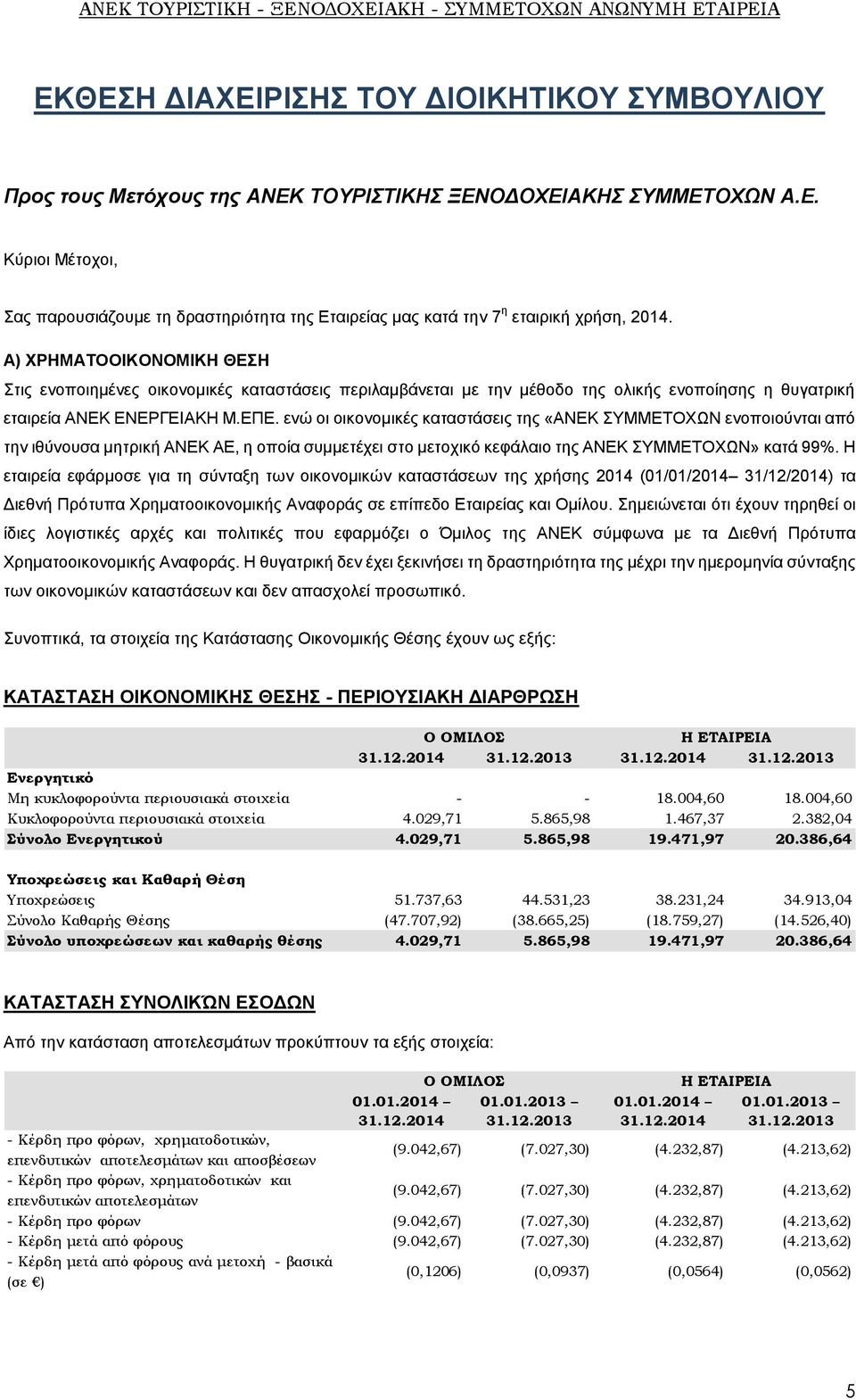 ενώ οι οικονομικές καταστάσεις της «ΑΝΕΚ ΣΥΜΜΕΤΟΧΩΝ ενοποιούνται από την ιθύνουσα μητρική ΑΝΕΚ ΑΕ, η οποία συμμετέχει στο μετοχικό κεφάλαιο της ΑΝΕΚ ΣΥΜΜΕΤΟΧΩΝ» κατά 99%.