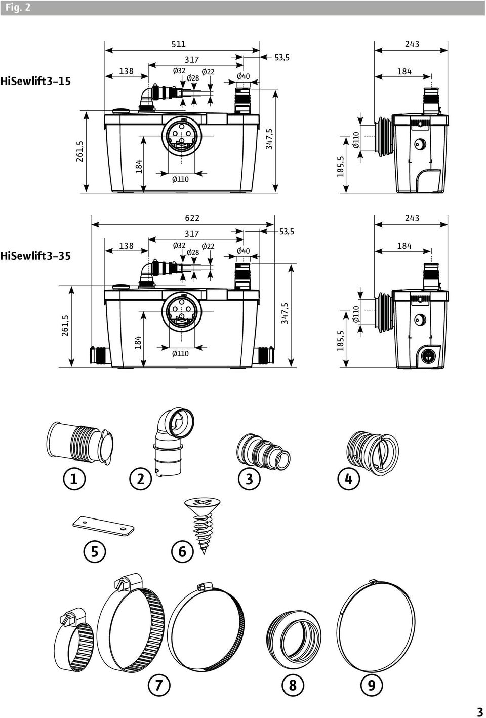 HiSewlift3-35 138 622 317 Ø32 Ø22 Ø28 Ø40  1 2 3