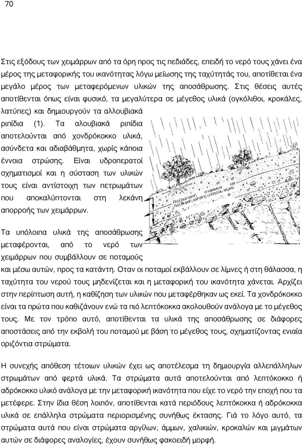 Τα αλουβιακά ριπίδια αποτελούνται από χονδρόκοκκο υλικά, ασύνδετα και αδιαβάθμητα, χωρίς κάποια έννοια στρώσης.