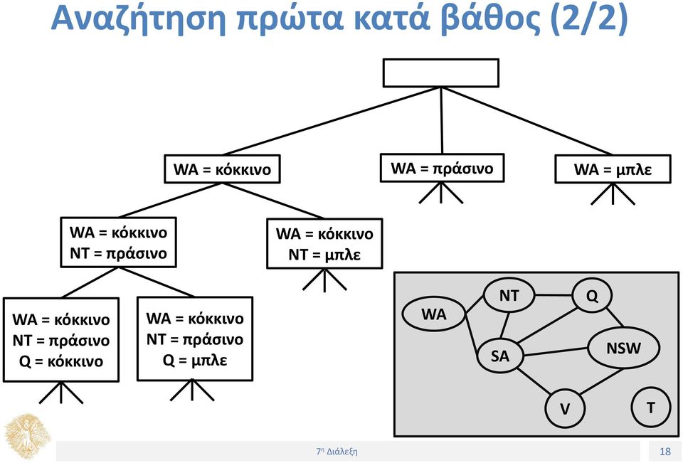 κόκκινο NT = μπλε WA = κόκκινο NT = πράσινο Q =