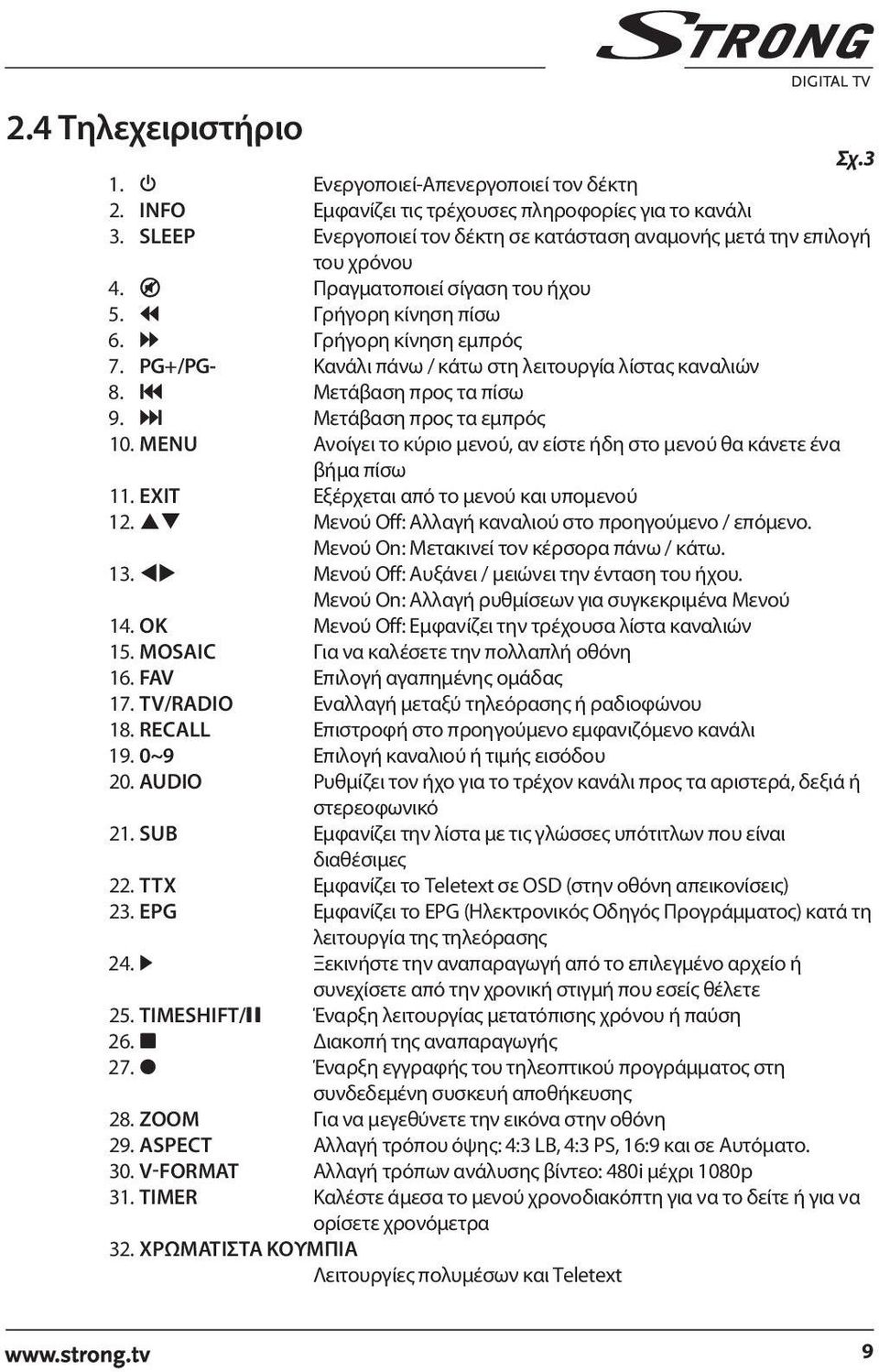 PG+/PG- Κανάλι πάνω / κάτω στη λειτουργία λίστας καναλιών 8. 7 Μετάβαση προς τα πίσω 9. 8 Μετάβαση προς τα εμπρός 10. MENU Ανοίγει το κύριο μενού, αν είστε ήδη στο μενού θα κάνετε ένα βήμα πίσω 11.