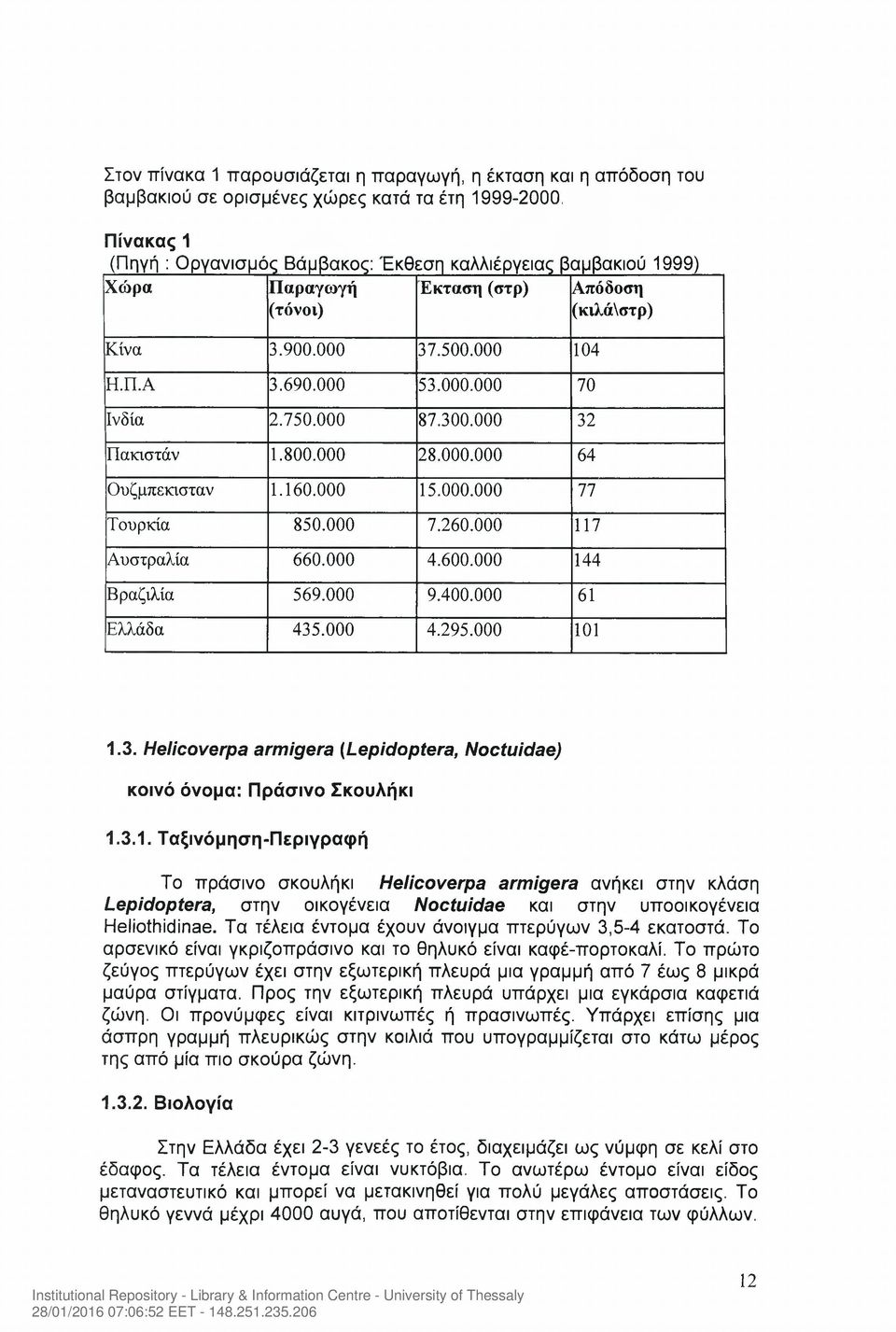 000.000 77 Τουρκία 850.000 7.260.000 117 Αυστραλία 660.000 4.600.000 144 Βραζιλία 569.000 9.400.000 61 Ελλάδα 435.000 4.295.000 101 1.3. Helicoverpa armigera (Lepidoptera, Noctuidae) κοινό όνομα: Πράσινο Σκουλήκι 1.