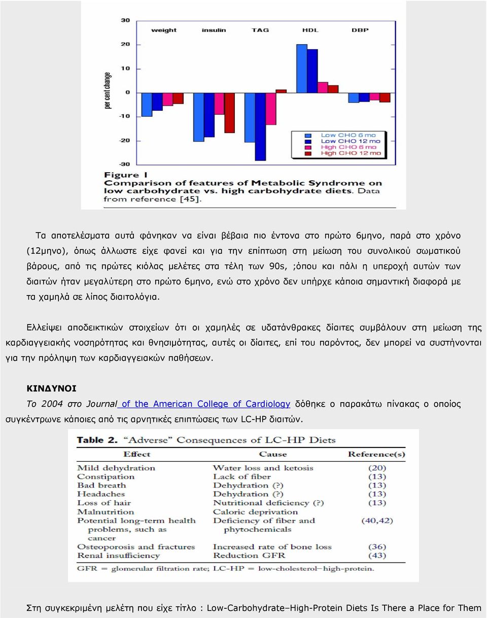 Ελλείψει αποδεικτικών στοιχείων ότι οι χαµηλές σε υδατάνθρακες δίαιτες συµβάλουν στη µείωση της καρδιαγγειακής νοσηρότητας και θνησιµότητας, αυτές οι δίαιτες, επί του παρόντος, δεν µπορεί να
