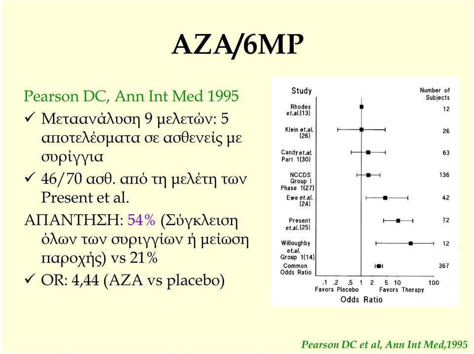 από τη μελέτη των Present et al.