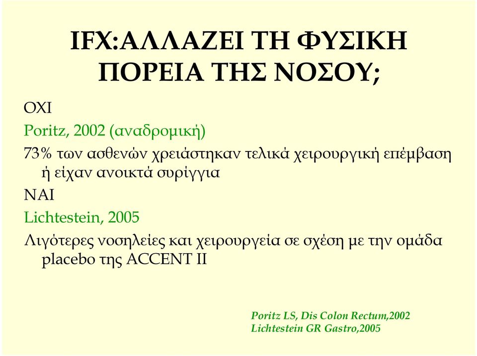 Lichtestein, 2005 Λιγότερες νοσηλείες και χειρουργεία σε σχέση με την ομάδα